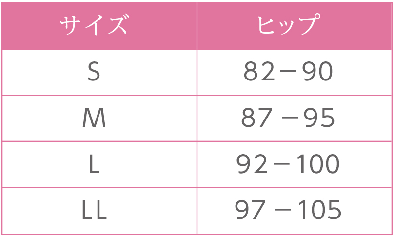 キュッとふんわりショーツ サイズ表