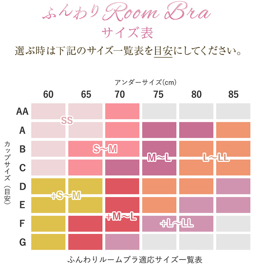 ふんわりルームブラサイズ表