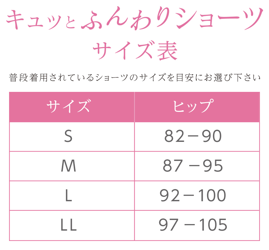 キュッとふんわりショーツサイズ表