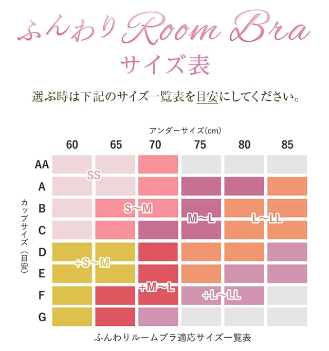 ふんわりルームブラサイズ表