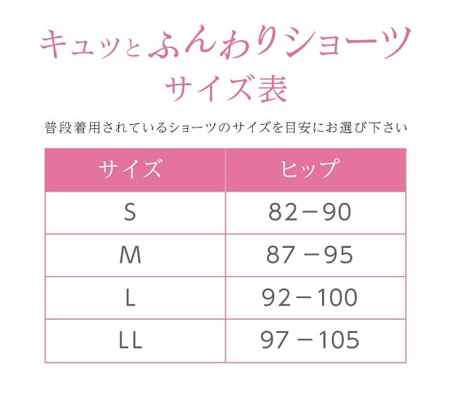 キュッとふんわりショーツサイズ表