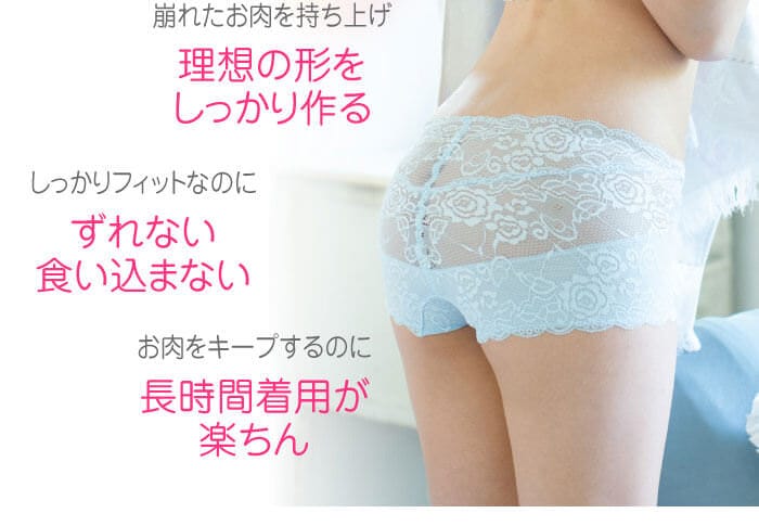 崩れたお肉を持ち上げ「理想の形をしっかり作る」　しっかりフィットなのに「ずれない・食い込まない」　お肉をキープするのに「長時間着用が楽ちん」