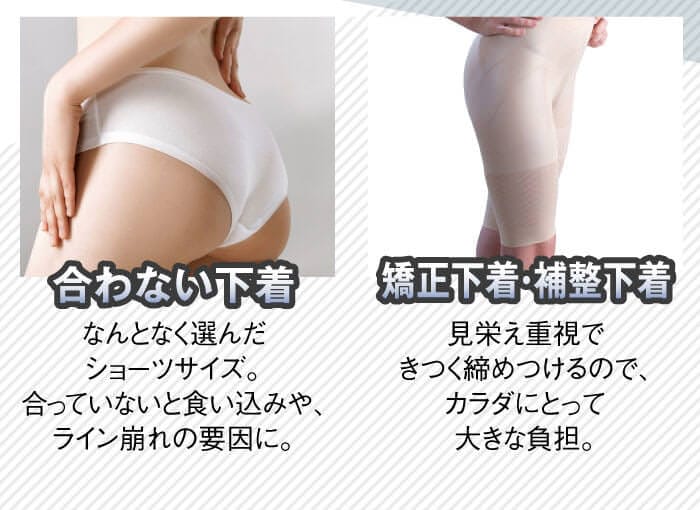 「合わない下着」なんとなく選んだショーツサイズ。合っていないと食い込みや、ライン崩れの要因に。　「矯正下着・補整下着」見栄え重視できつく締めつけるので、カラダにとって大きな負担。